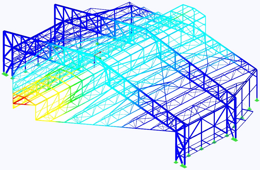 Structural analysis